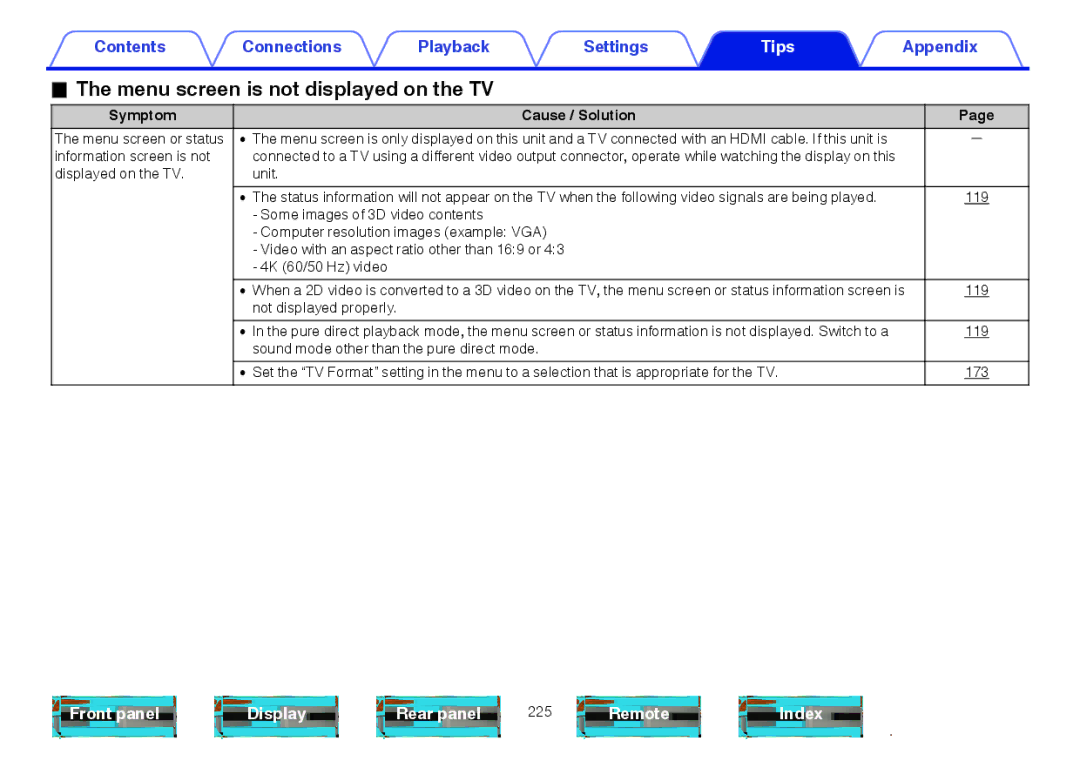 Marantz SR5009 owner manual Menu screen is not displayed on the TV, 119 