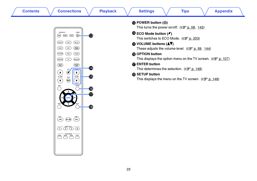 Marantz SR5009 owner manual Power button, ECO Mode button G, Volume buttons df, Option button, Enter button, Setup button 