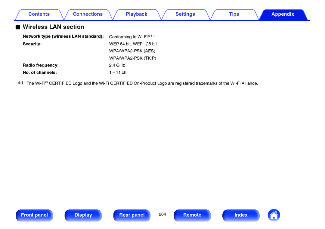 Marantz SR5009 owner manual Wireless LAN section, Radio frequency, No. of channels 