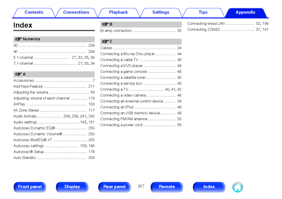 Marantz SR5009 owner manual Index, Numerics 