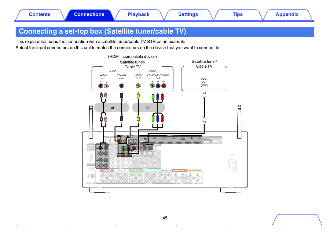Marantz SR5009 owner manual Connecting a set-top box Satellite tuner/cable TV 