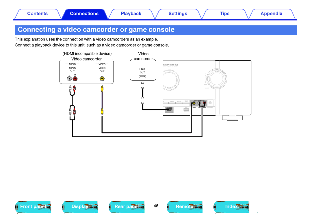 Marantz SR5009 owner manual Connecting a video camcorder or game console 