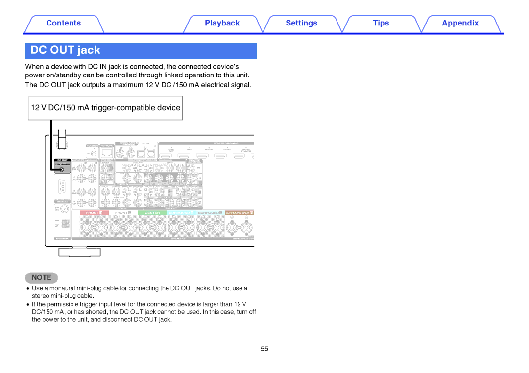 Marantz SR5009 owner manual DC OUT jack, DC/150 mA trigger-compatible device 