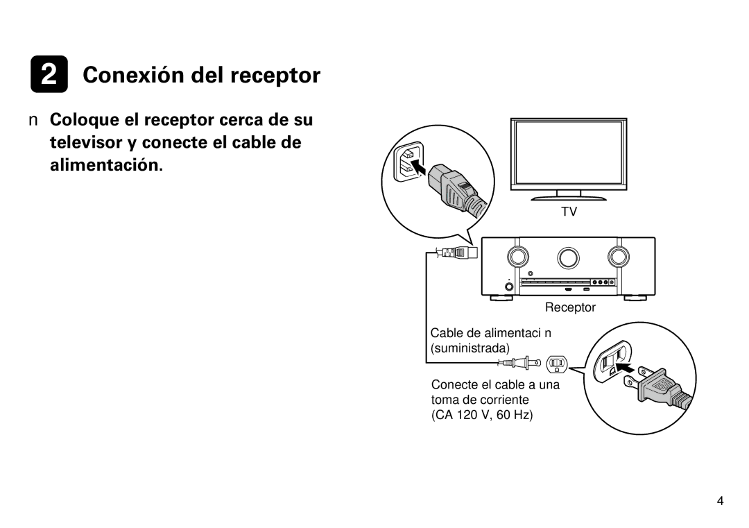 Marantz SR5009 quick start Conexión del receptor 