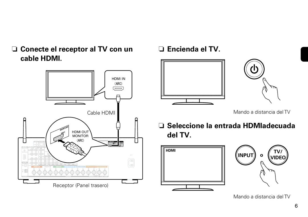 Marantz SR5009 quick start Nn Conecte el receptor al TV con un cable Hdmi, Nn Encienda el TV 