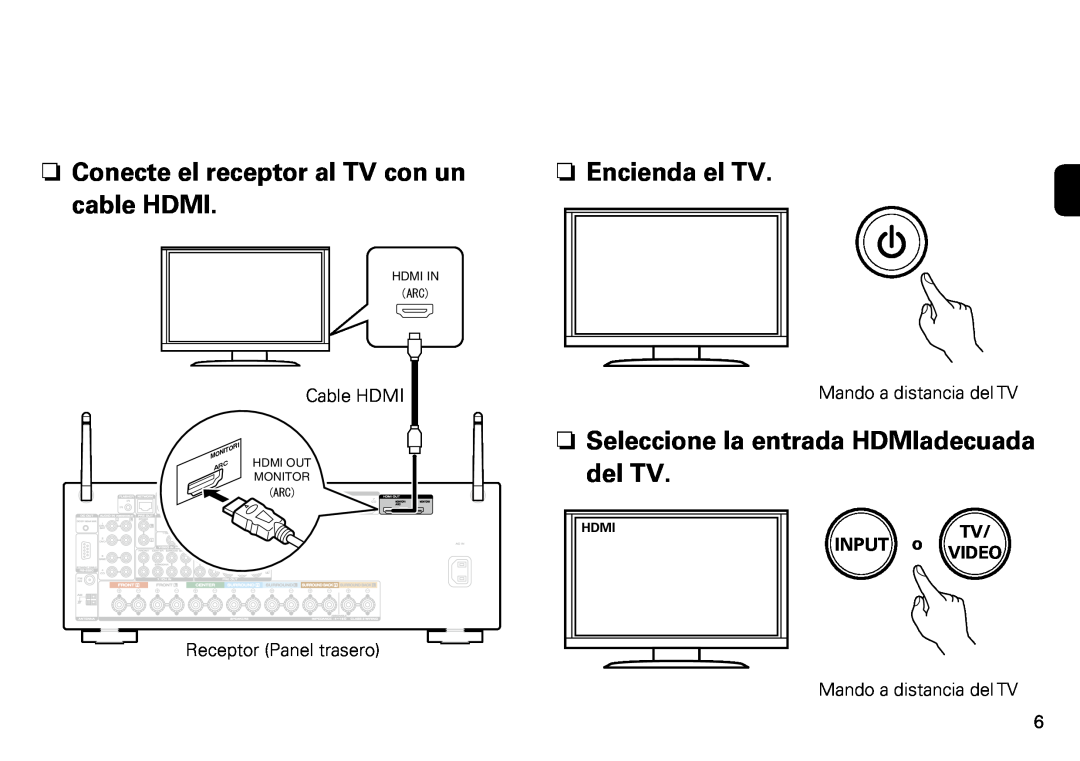 Marantz SR5009 nn Conecte el receptor al TV con un cable HDMI, nn Encienda el TV, Input, Video, Hdmi In, Hdmi Out, Monitor 