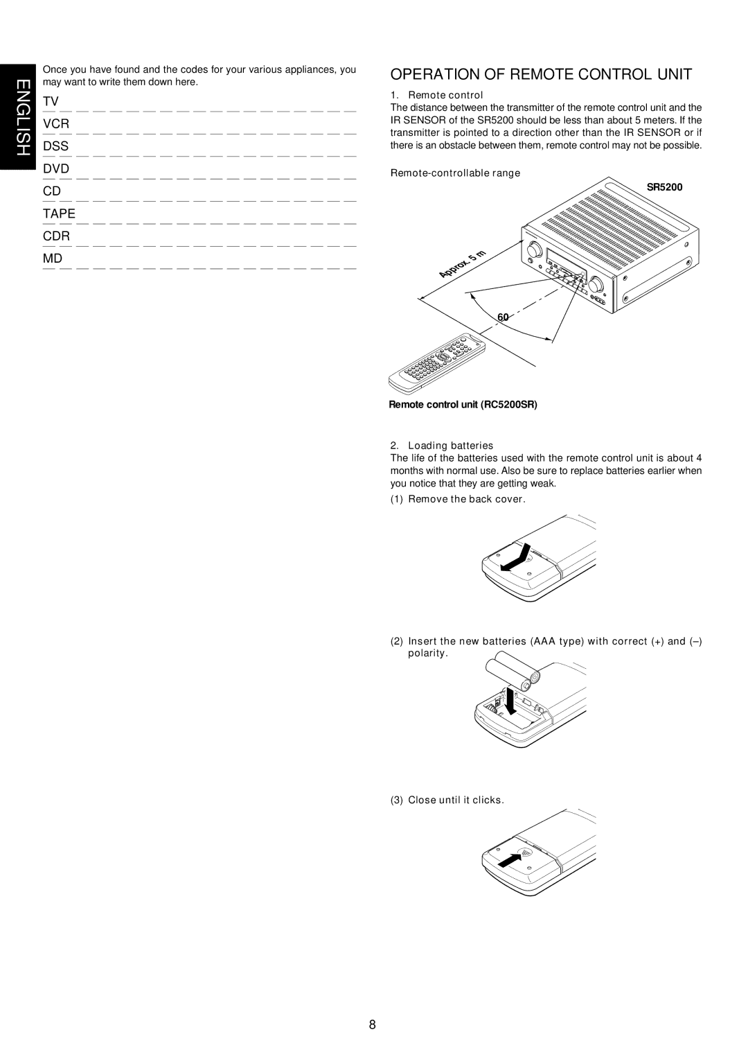 Marantz SR5200 manual Operation of Remote Control Unit, Remote control, Remote-controllable range, Loading batteries 