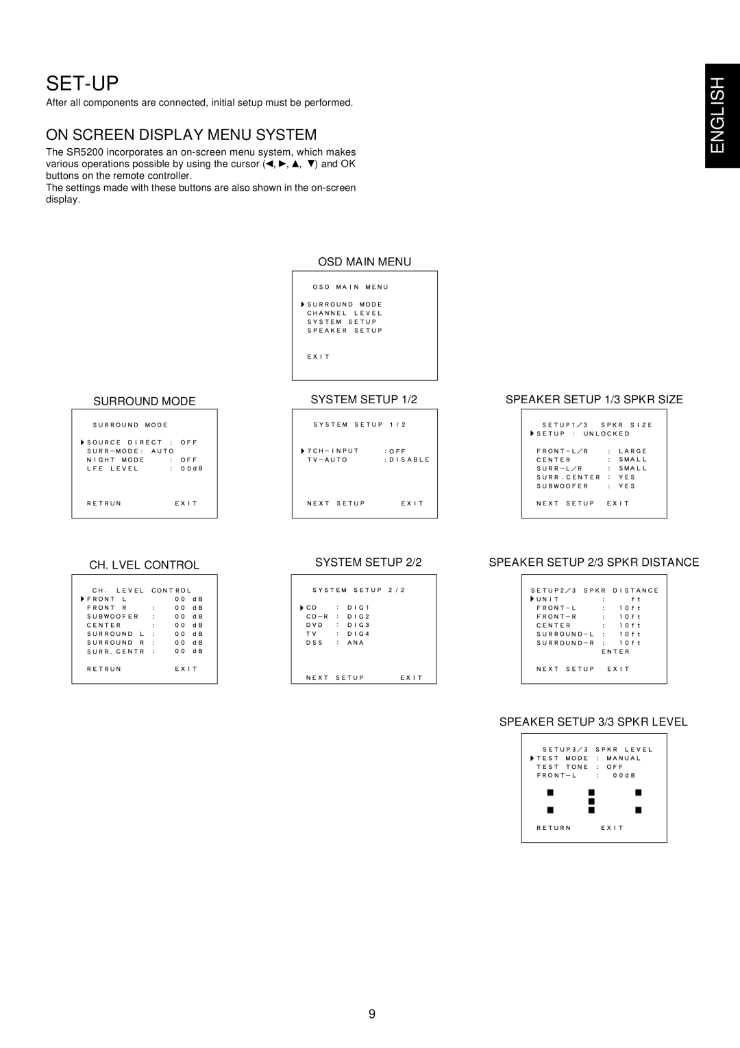 Marantz SR5200 manual Set-Up, On Screen Display Menu System, OSD Main Menu 