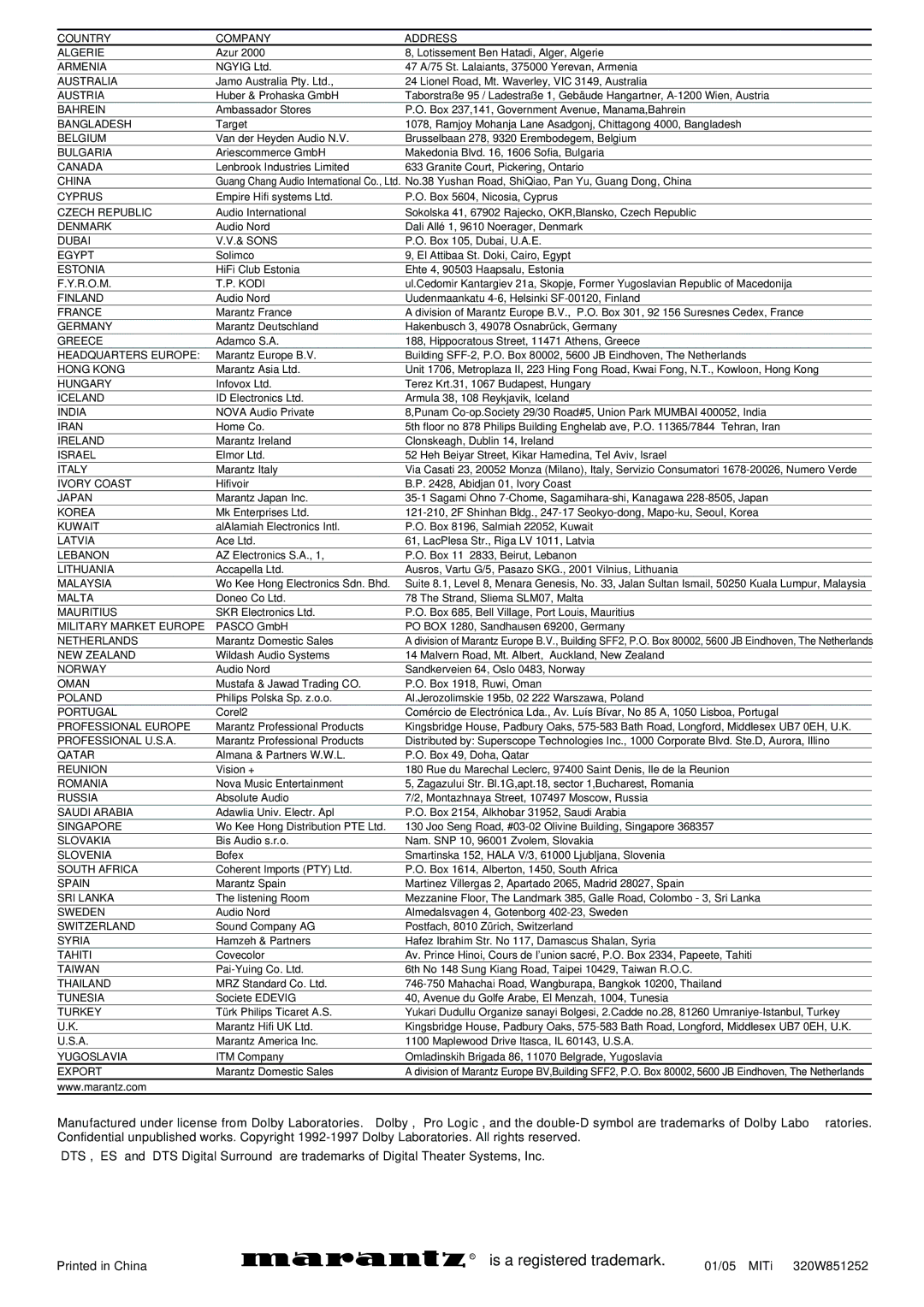 Marantz SR5200 manual Is a registered trademark 