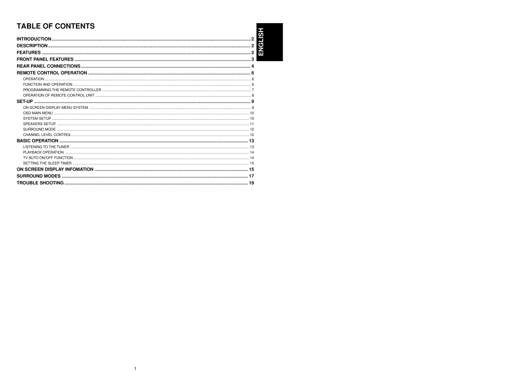 Marantz SR5200 manual Table of Contents 