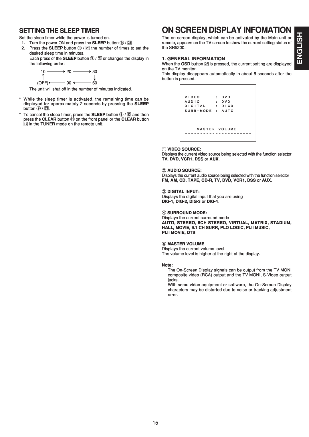 Marantz SR5200 manual On Screen Display Infomation, English, General Information, qVIDEO SOURCE, eDIGITAL INPUT 