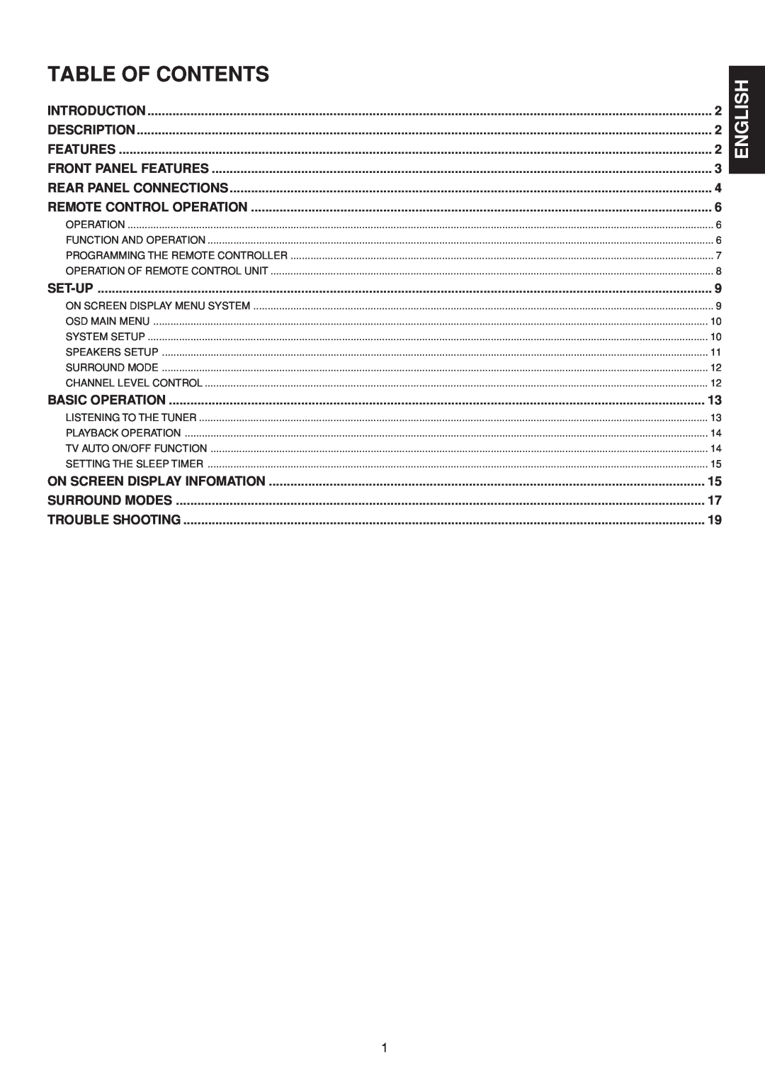 Marantz SR5200 manual Table Of Contents, English 