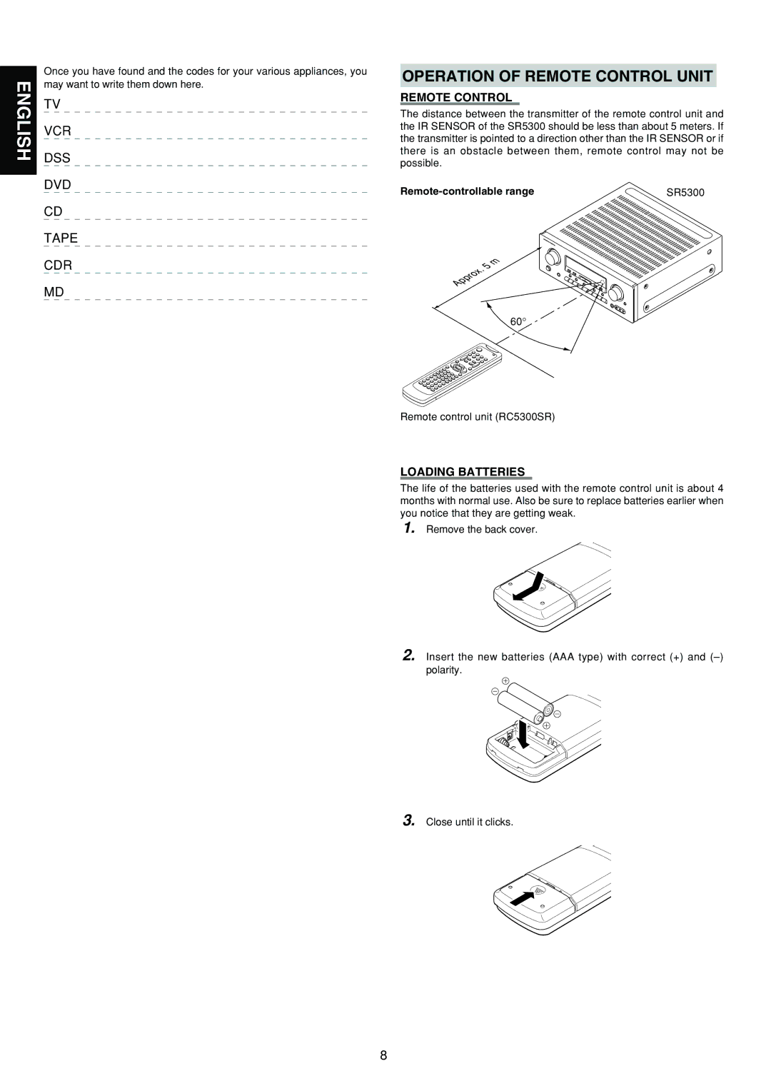 Marantz SR5300 manual Operation of Remote Control Unit, Loading Batteries 