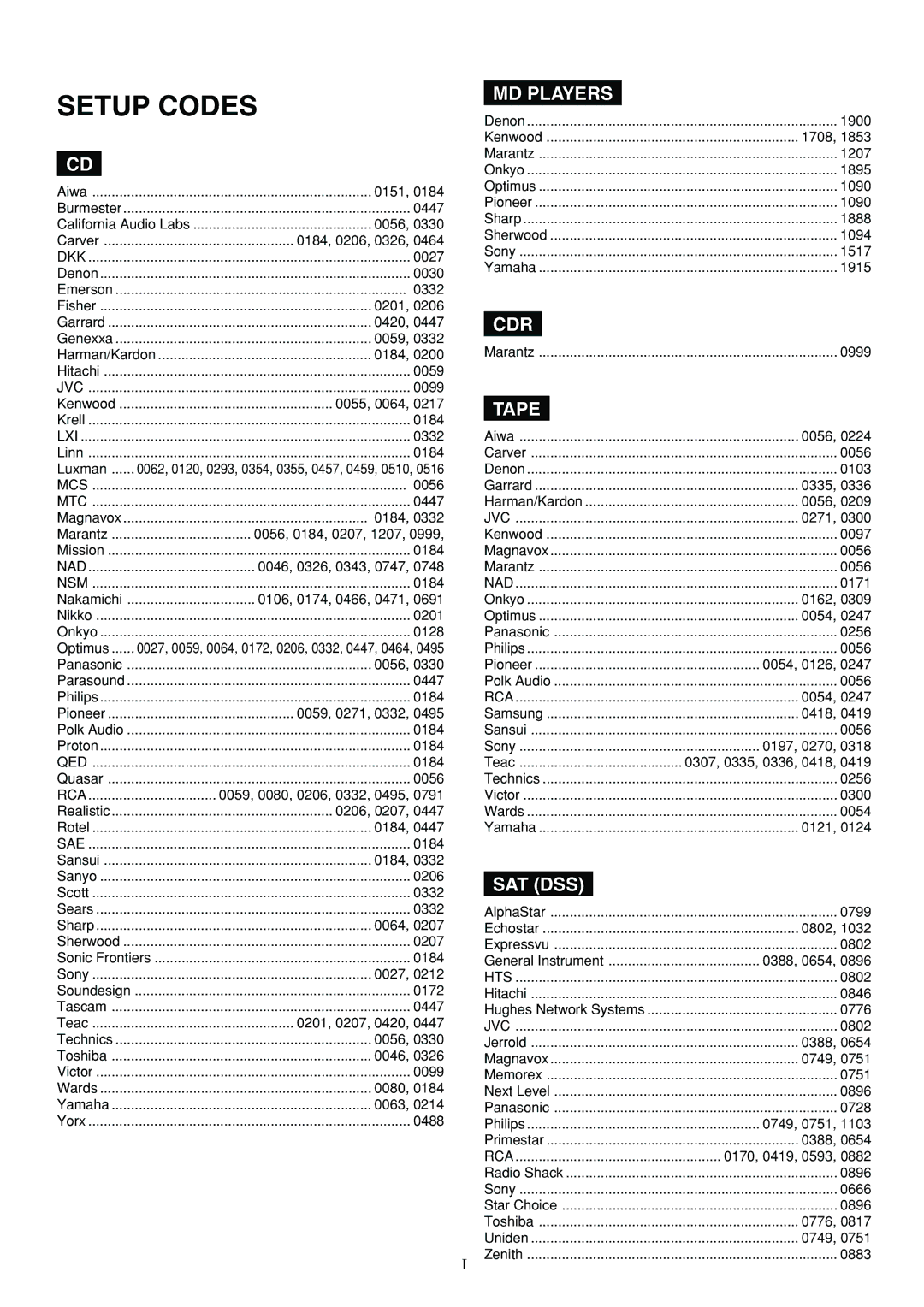 Marantz SR5300 manual Setup Codes 