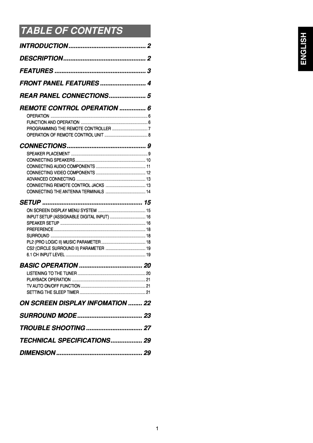 Marantz SR5300 manual Table Of Contents, English 