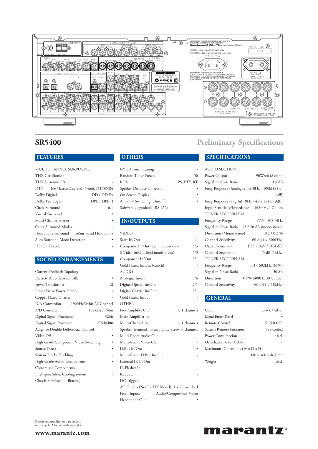 Marantz SR5400 manual Preliminary Specifications 