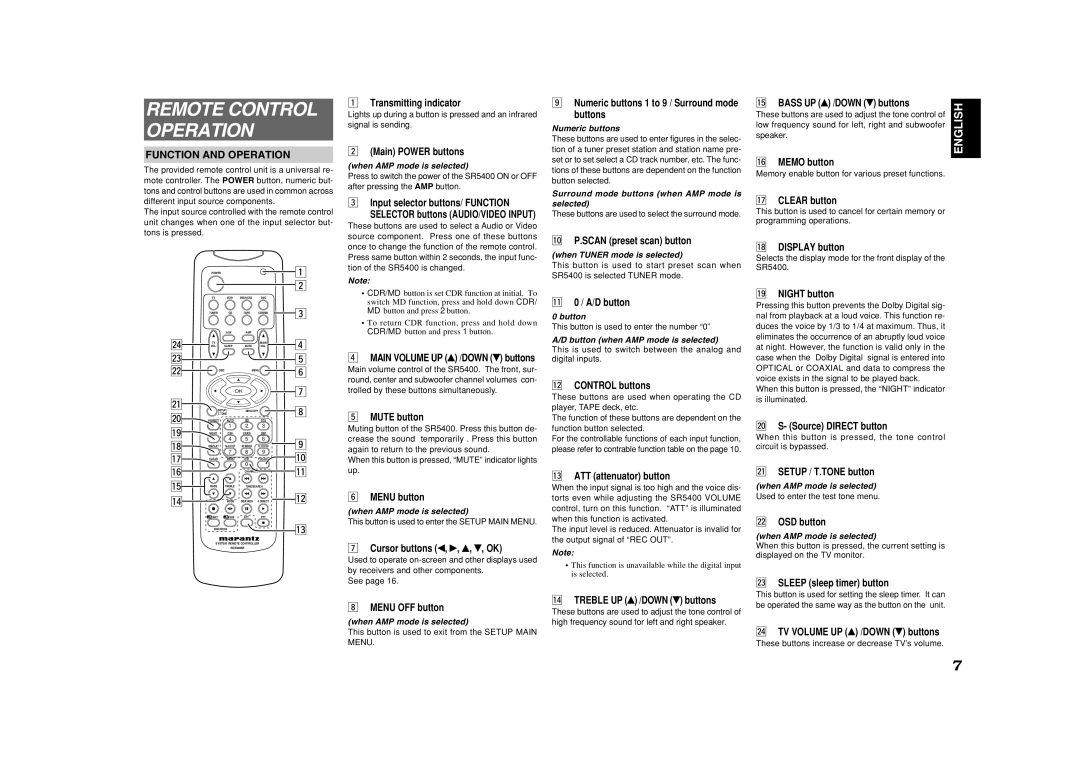 Marantz SR5400U manual Remote Control Operation, Function and Operation 