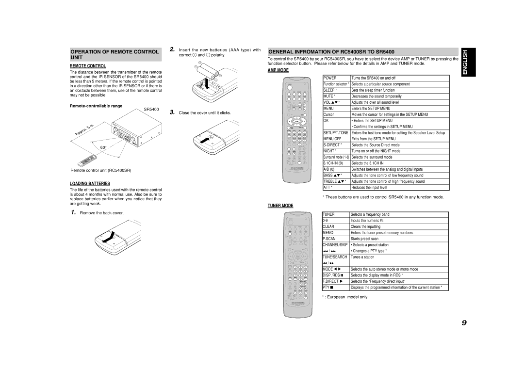 Marantz SR5400U Operation of Remote Control Unit, General Infromation of RC5400SR to SR5400, Remote-controllable range 