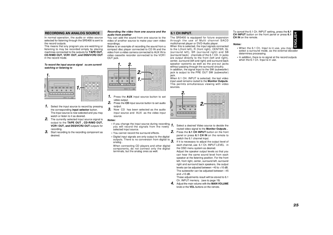 Marantz SR5400U manual Recording AN Analog Source, CH Input, CD-R/MD OUT, VCR1 OUT, and DSS/VCR2 OUT in the record mode 