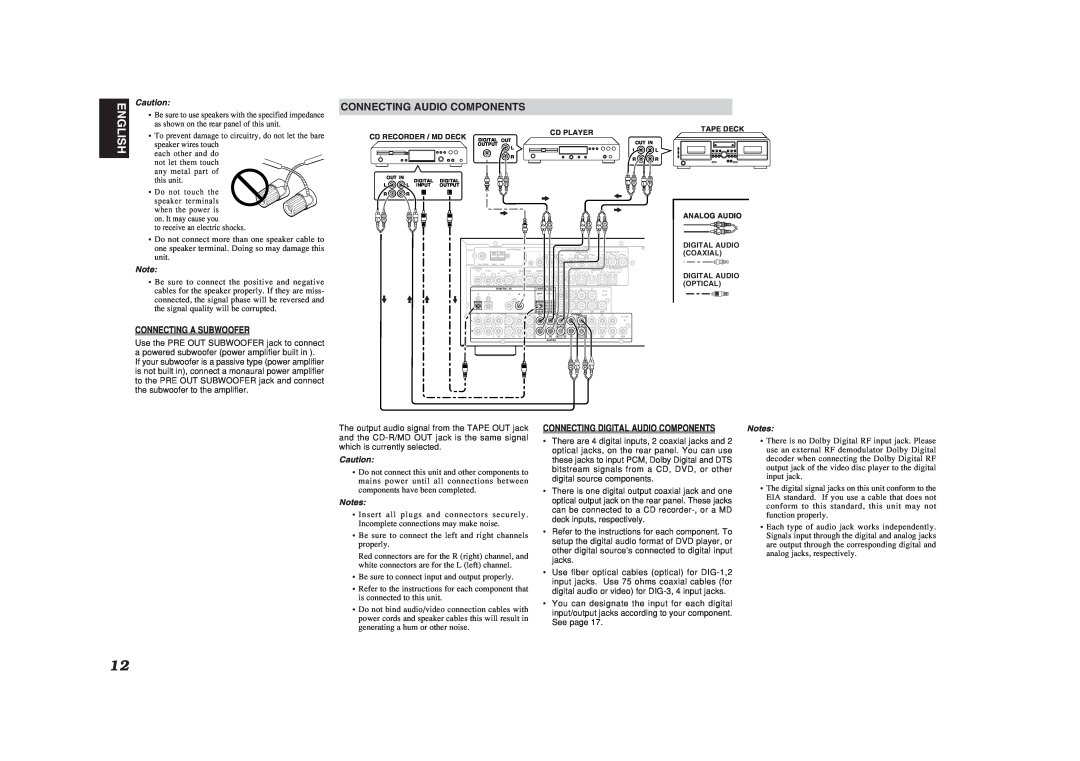 Marantz SR5400U manual Connecting Audio Components, English 