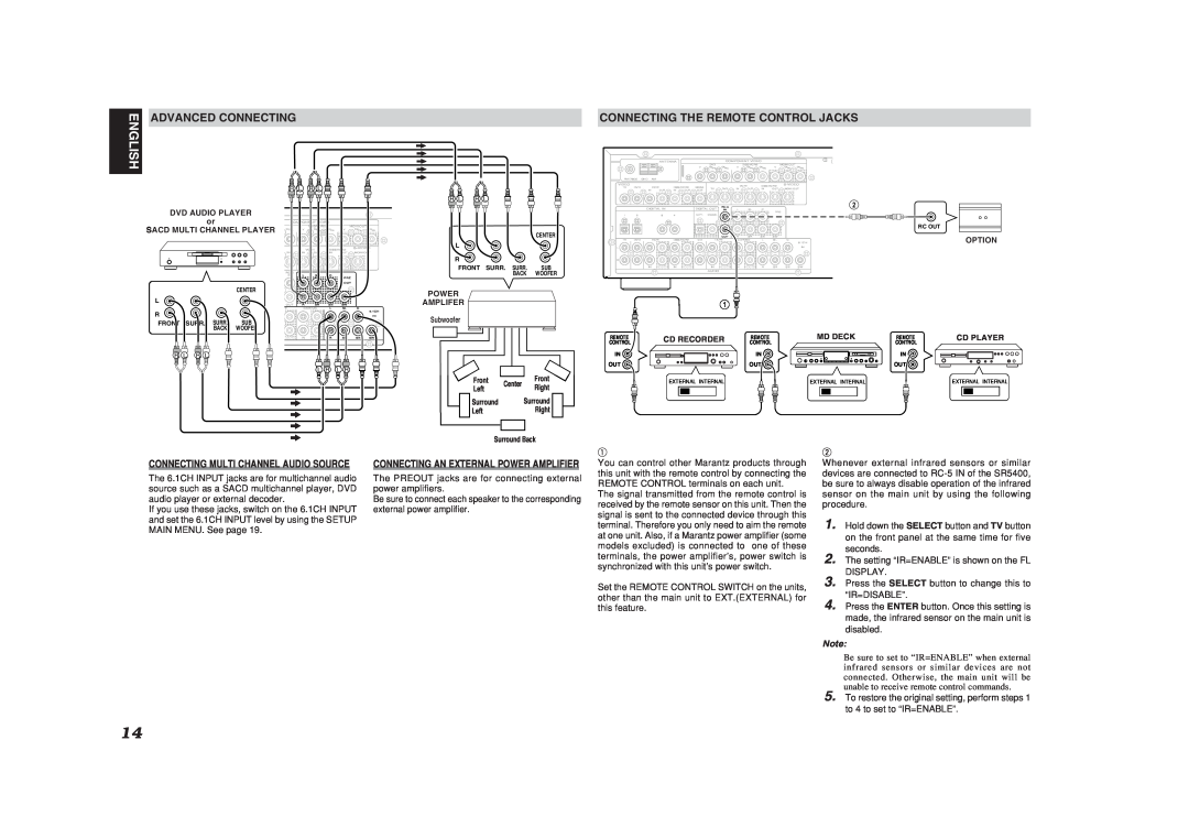 Marantz SR5400U manual Advanced Connecting, Connecting The Remote Control Jacks, English 