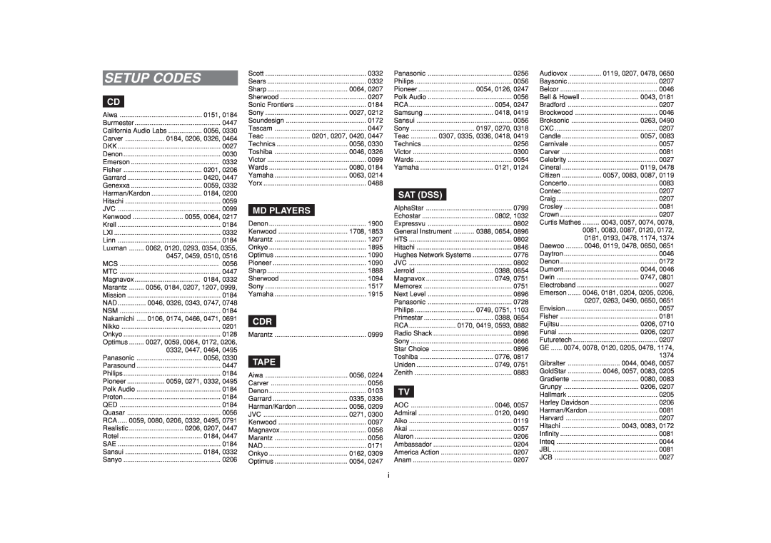 Marantz SR5400U manual Setup Codes, Md Players, Tape, Sat Dss 