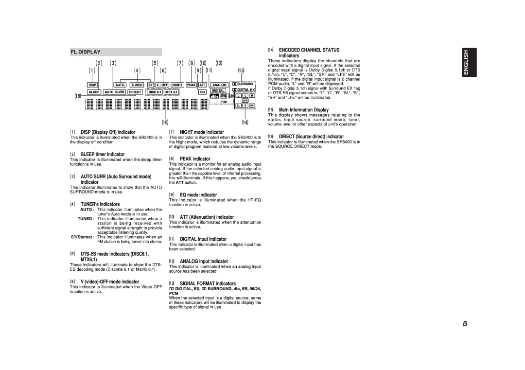 Marantz SR5400U manual Fl Display, j k ¡0 ¡2, l ¡1, English 