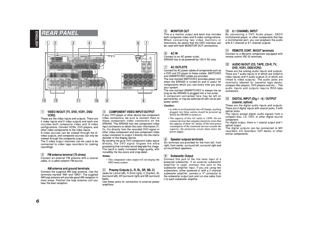Marantz SR5400U manual Rear Panel, z x c v b, ⁄3 ⁄2, ⁄1 ⁄0, English 