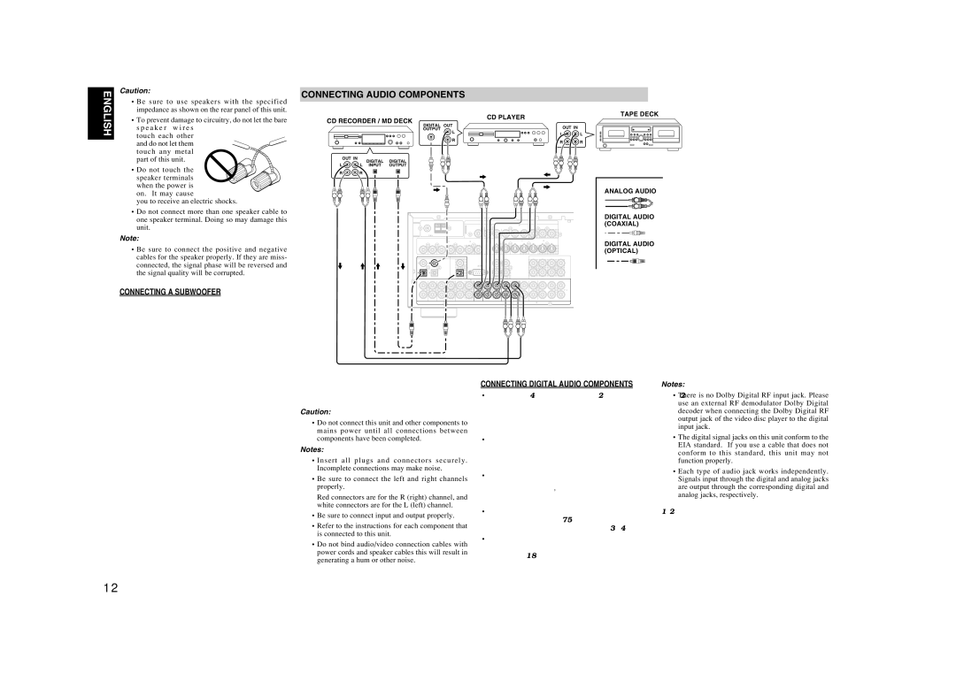 Marantz SR5600 manual Connecting a Subwoofer, Connecting Digital Audio Components 