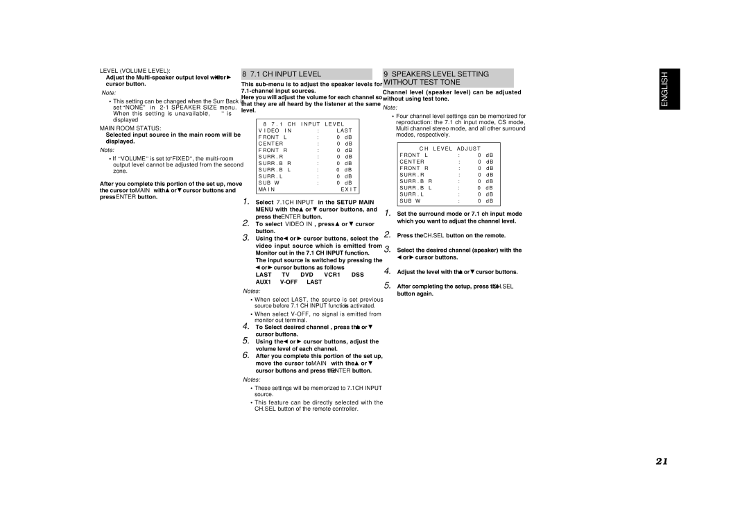 Marantz SR5600 manual CH Input Level, Speakers Level Setting Without Test Tone, Main Room Status 
