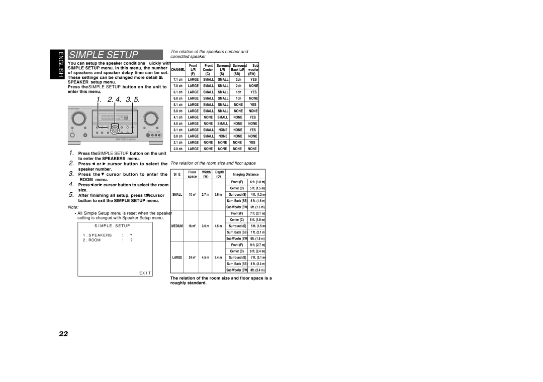 Marantz SR5600 manual Simple Setup, Relation of the speakers number and conectted speaker 