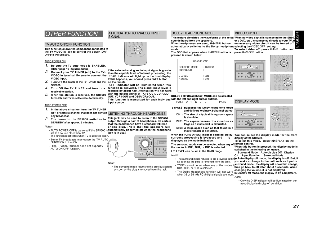 Marantz SR5600 manual Other Function 
