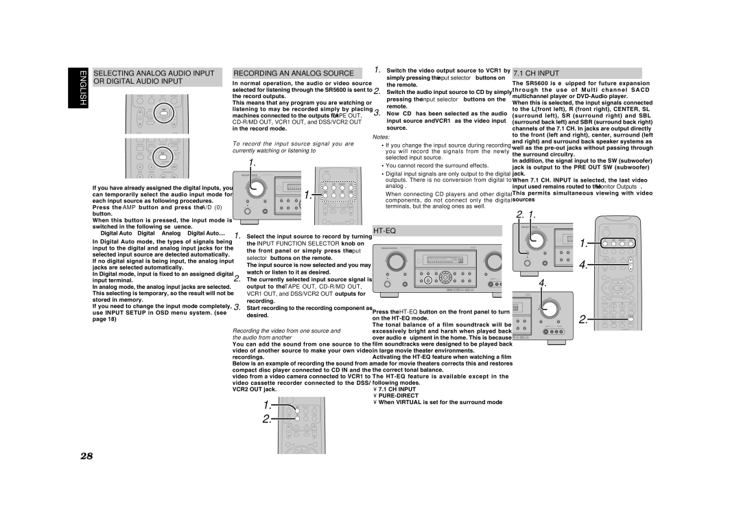 Marantz SR5600 Recording AN Analog Source, CH Input, Ht-Eq, CD-R/MD OUT, VCR1 OUT, and DSS/VCR2 OUT in the record mode 