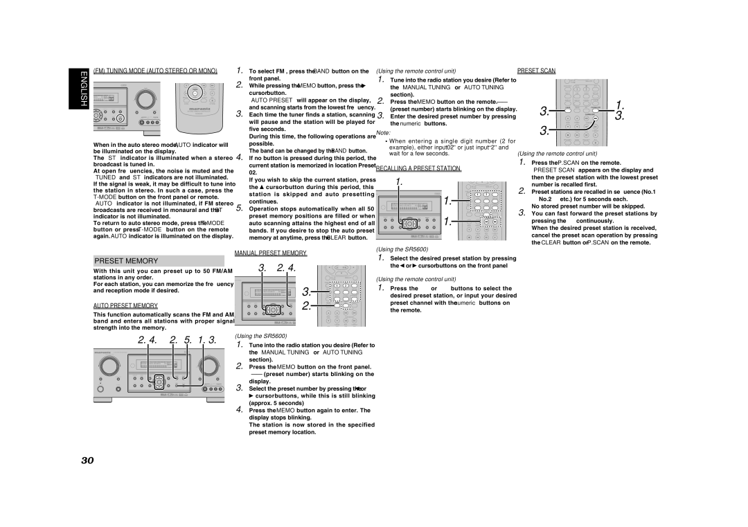 Marantz SR5600 manual Auto Preset Memory, Recalling a Preset Station, Preset Scan 