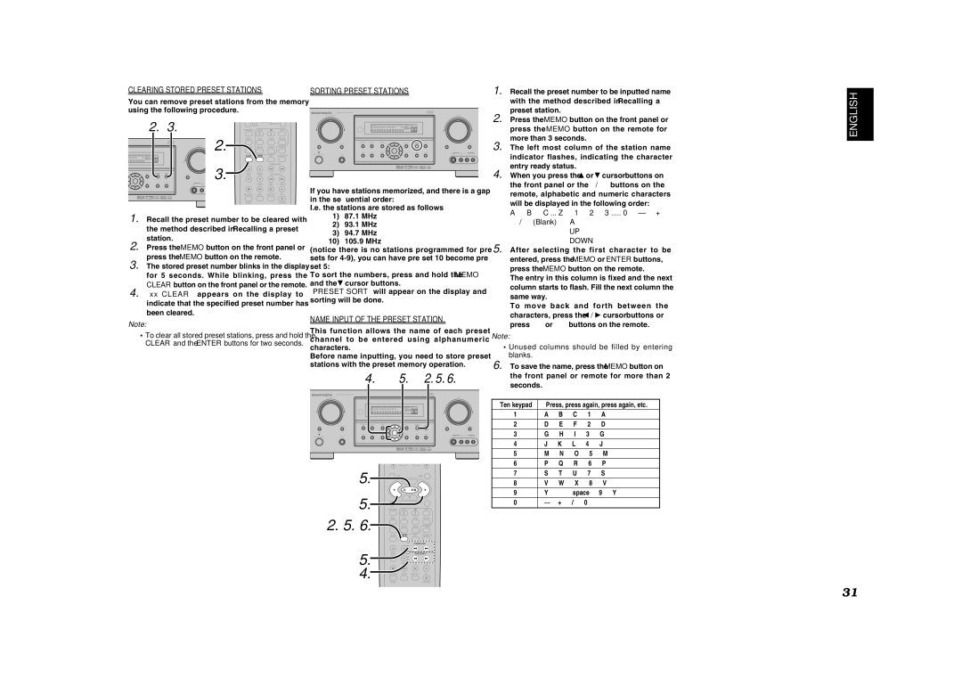 Marantz SR5600 manual Clearing Stored Preset Stations, Sorting Preset Stations, Name Input of the Preset Station, ← Down 