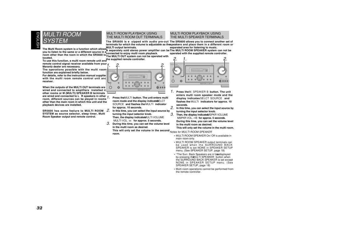 Marantz SR5600 manual Multi Room System, Press the M. Speaker B button. The unit 