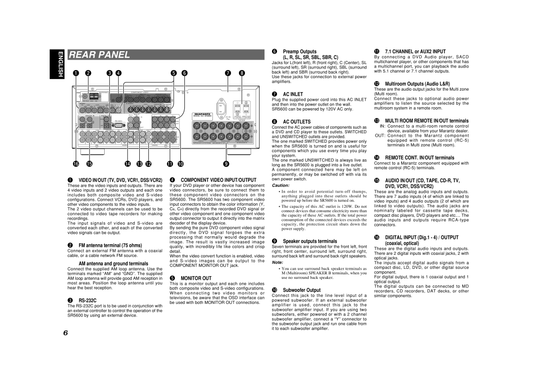 Marantz SR5600 manual Rear Panel, Audio IN/OUT CD, TAPE, CD-R, TV, DVD, VCR1, DSS/VCR2 