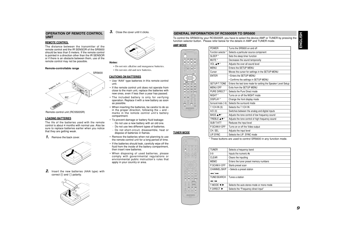 Marantz Operation Of Remote Control Unit, GENERAL INFORMATION OF RC5500SR TO SR5600, English, Loading Batteries, Notes 