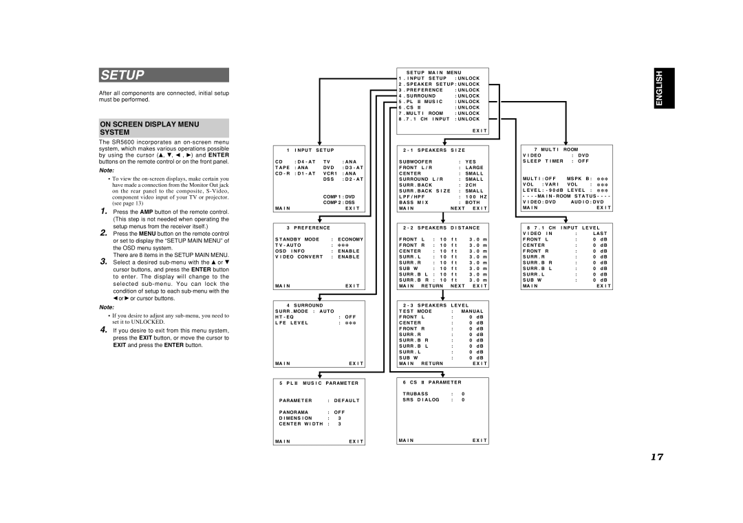 Marantz SR5600 manual Setup, On Screen Display Menu System, English 