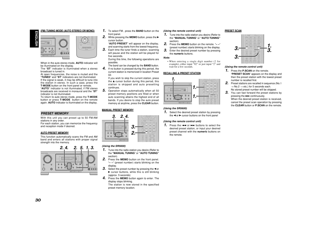 Marantz SR5600 manual 2. 4. 2. 5. 1, Auto Preset Memory, Manual Preset Memory, Recalling A Preset Station, Preset Scan 