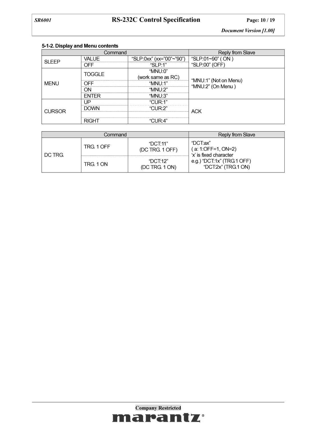 Marantz SR6001 specifications Display and Menu contents 