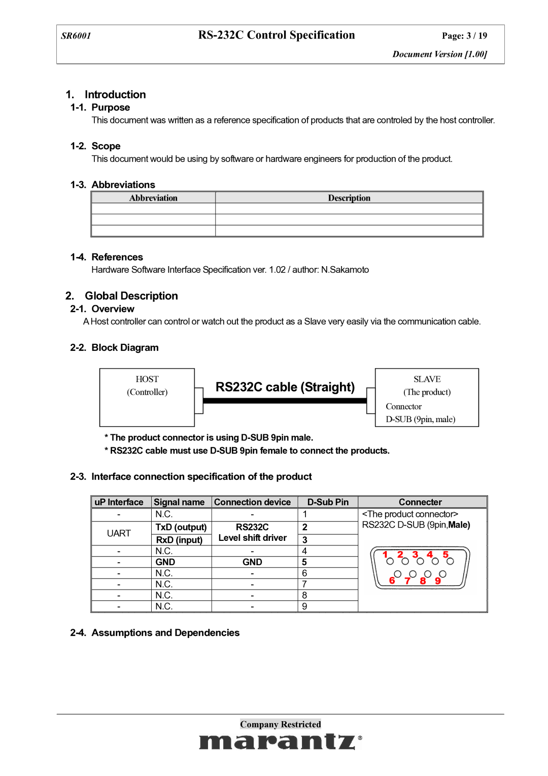 Marantz SR6001 specifications Introduction, Global Description 