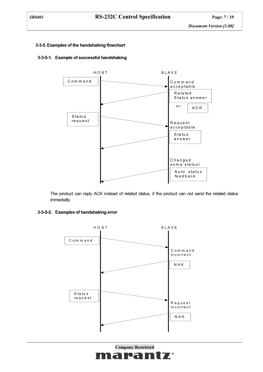 Marantz SR6001 specifications Examples of handshaking error, A V E 