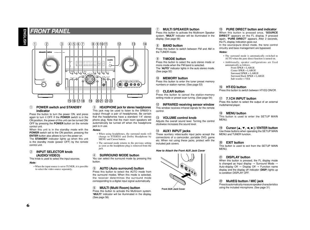 Marantz SR6001 manual Front Panel, AUDIO/ Video, How to Attach the Front AUX Jack Cover 