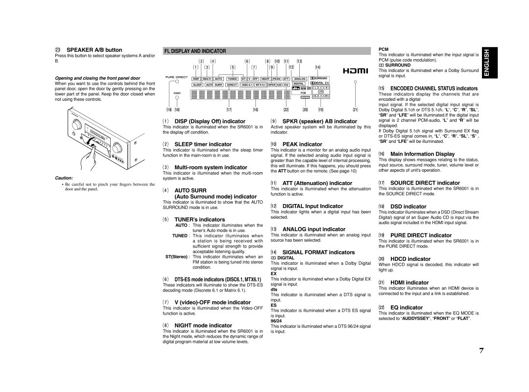 Marantz SR6001 manual FL Display and Indicator, Opening and closing the front panel door, Pcm, Surround, Digital 