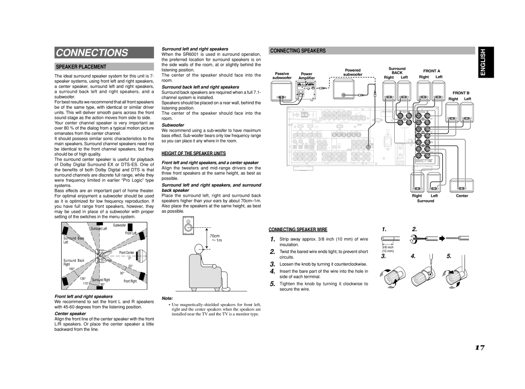 Marantz SR6001 Connections, Connecting Speakers, Speaker Placement, Height of the Speaker Units, Connecting Speaker Wire 