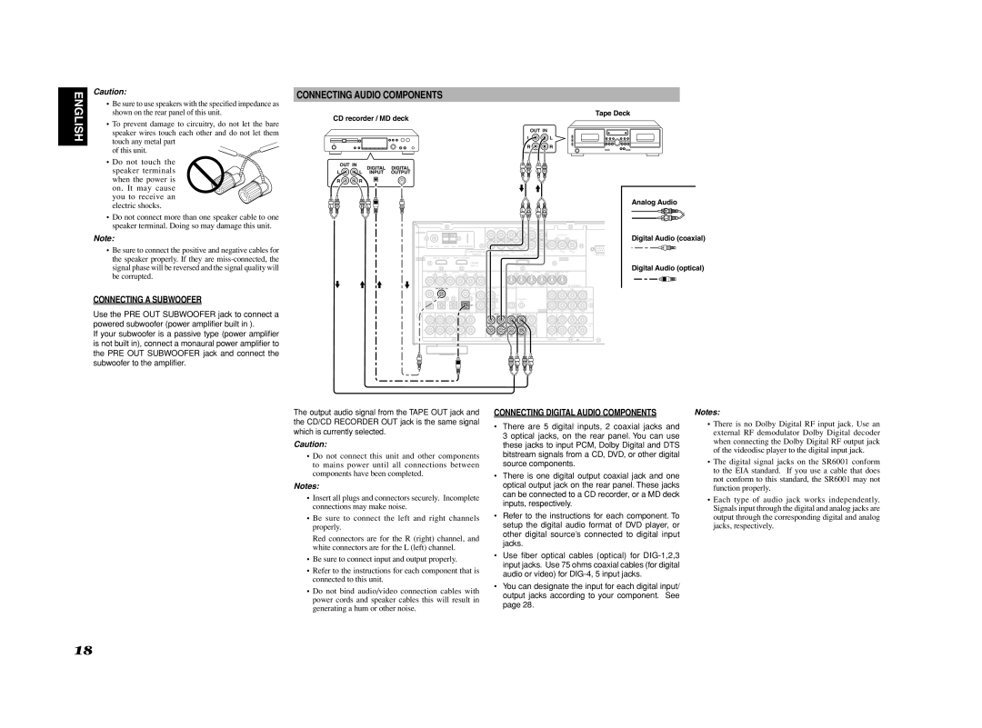 Marantz SR6001 manual Connecting Audio Components, Connecting a Subwoofer, Connecting Digital Audio Components 