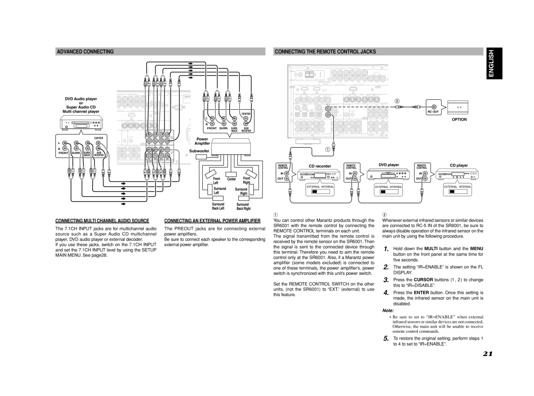 Marantz SR6001 manual Advanced Connecting, Connecting Multi Channel Audio Source, Connecting AN External Power Amplifier 