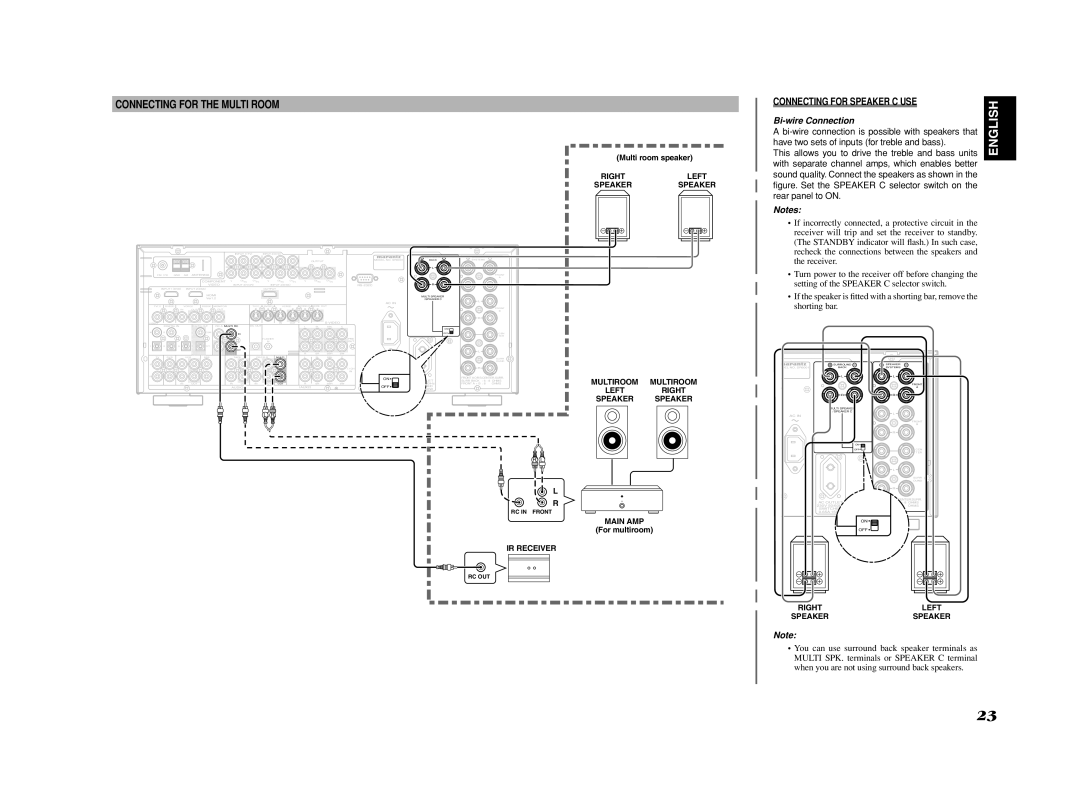 Marantz SR6001 manual Connecting for the Multi Room, This allows you to drive the treble and bass units, Bi-wire Connection 