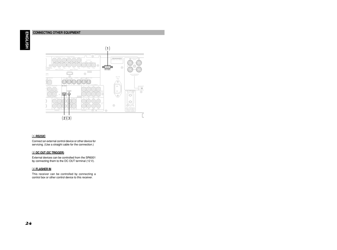 Marantz SR6001 manual Connecting Other Equipment, RS232C 